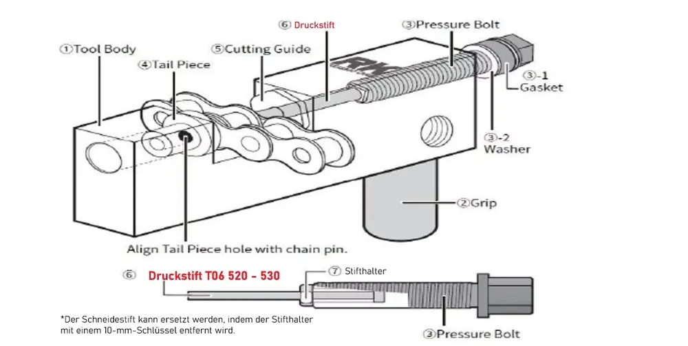 RK Ersatzteil RK150 Druckstift T06 520 - 532 Neu Im Sortiment