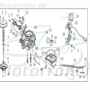 Super-Preis Kaltstartventil Choke Kaltstarter PD24J-F-040221