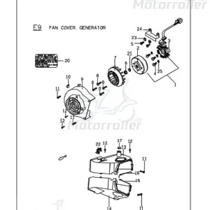 Rabatt PGO Lichtmaschine DC8 8 Spulen Bugxter 150 150ccm 4Takt C5221001000-8 Stator Ankerplatte Anker-Platte Stromerzeuger Strom-Generator