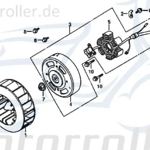 Knallerangebot Gebläserad Lüfterrad Flügelrad Luftrad Roller 19510-SE5-0000 Lüfter-Rad Luft-Rad Ventilatorrad Belüftungsrad Gebläse-Rad Ventilator-Rad