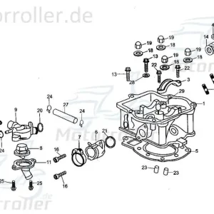 Unterlegscheibe Klein Distanzscheibe GB/T848-85 Zertifiziert