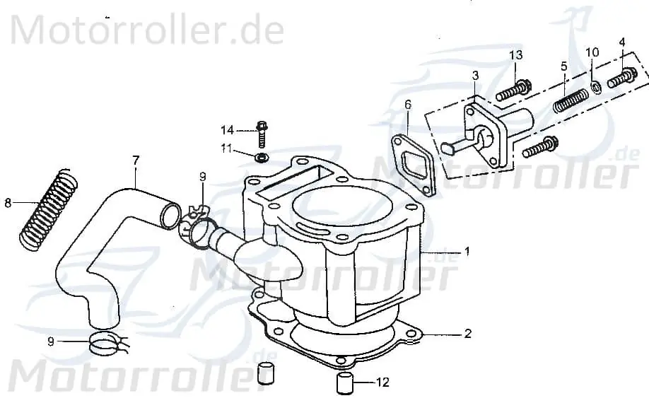 Finale Aktion Unterlegscheibe GB/T848-85-6-D MDE