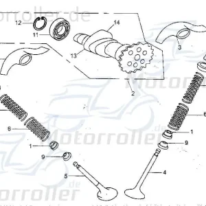 Bestseller Sicherungsring Lager Klemme Schelle GB894.1-86-15