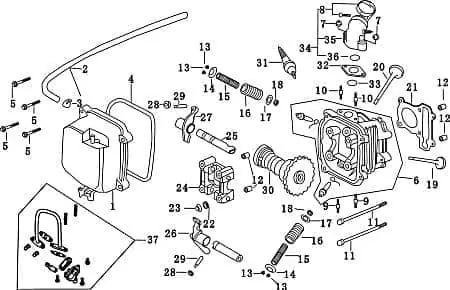 Zertifiziert Sekundär Luftsystem Zylinderkopf Motorroller 86128