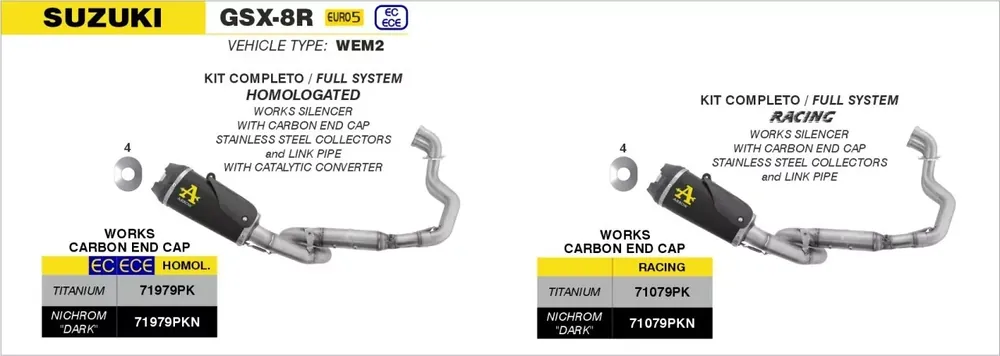 ARROW WORKS Titan Komplettanlage passend für Suzuki GSX-8 R / GSX-8 S Highlight