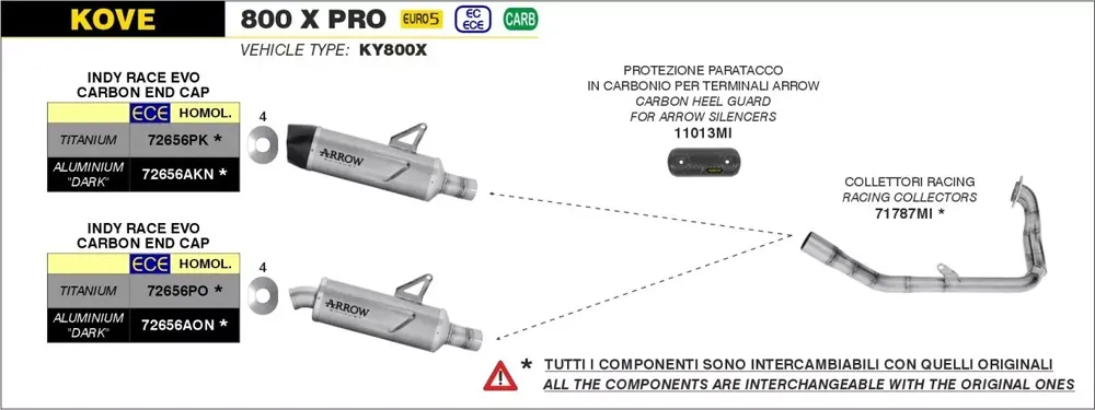 Preisreduziert ARROW Indy Race Endschalldämpfer passend für KOVE 800X PRO 24-