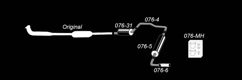 Begrenztes Angebot TA Technix Sportauspuffanlage 1x80mm passend für Volvo 240er Typ P240/242